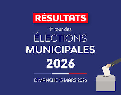 Élections municipales 2026 : résultats du 1er tour